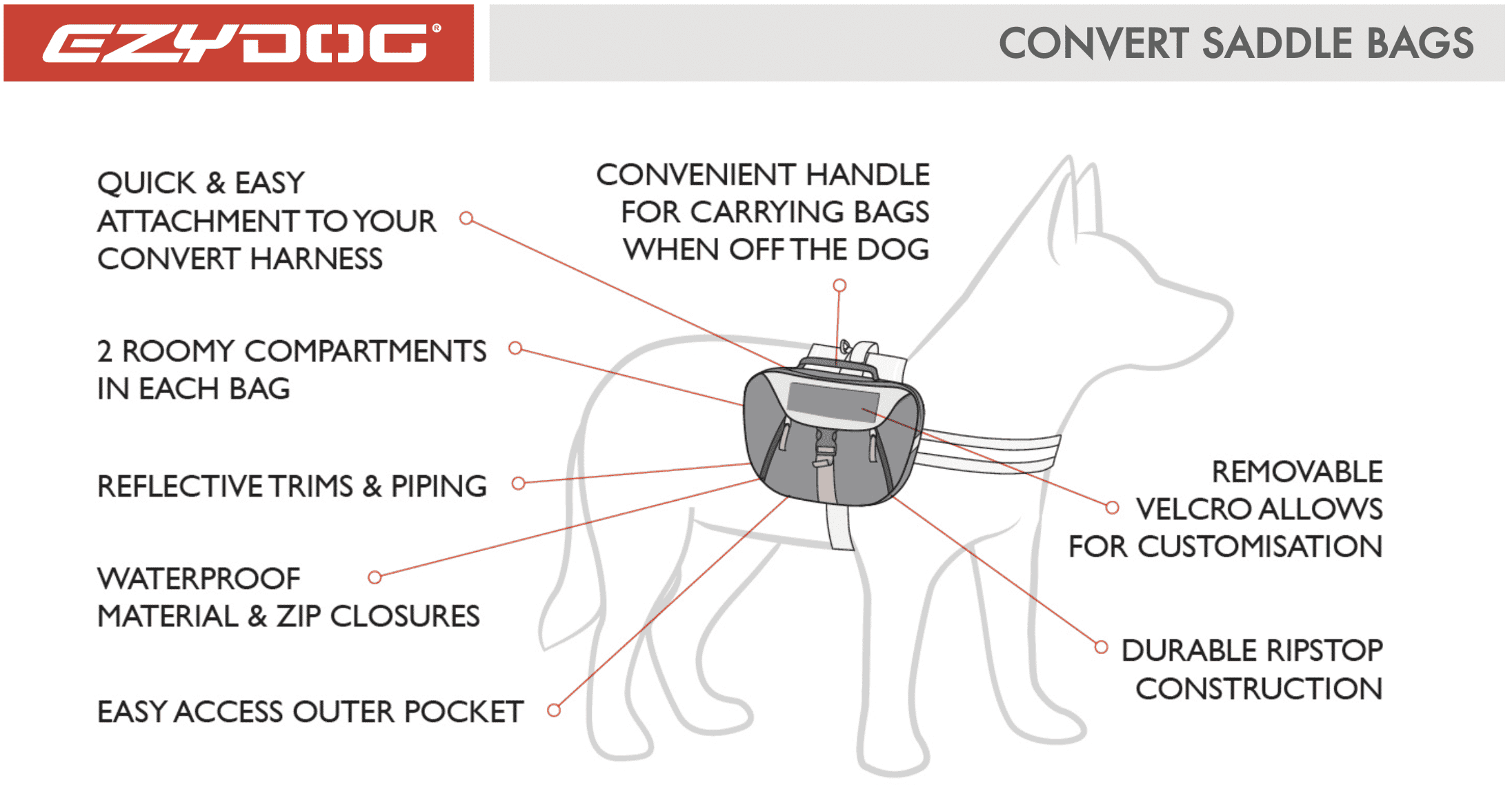 Convert Saddle Bags