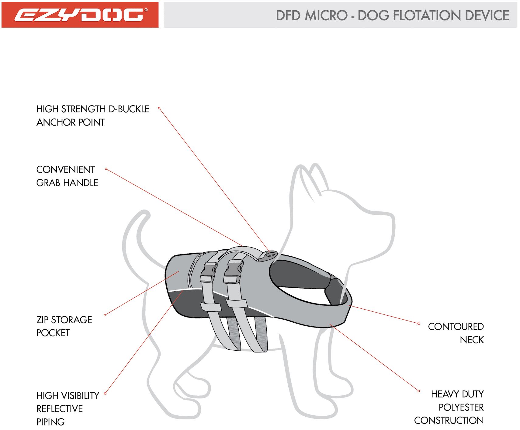 DFD Micro - dog float vest illustration