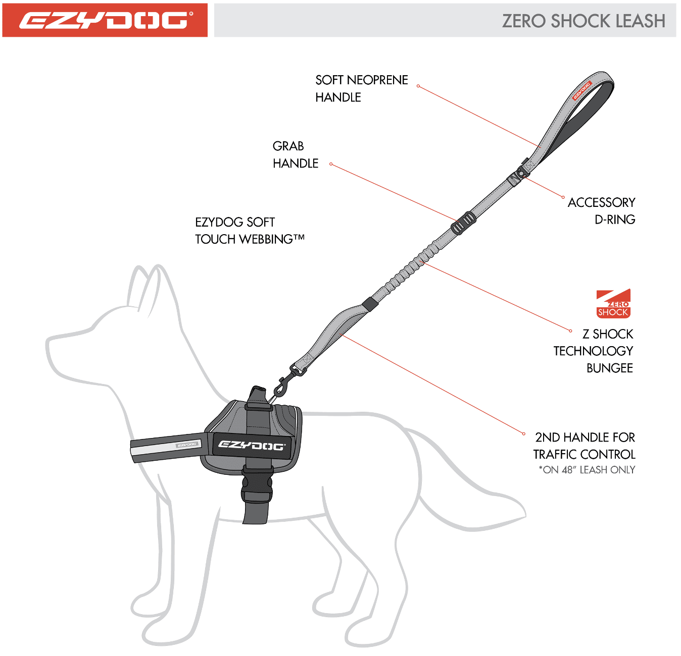 Zero shock dog leash